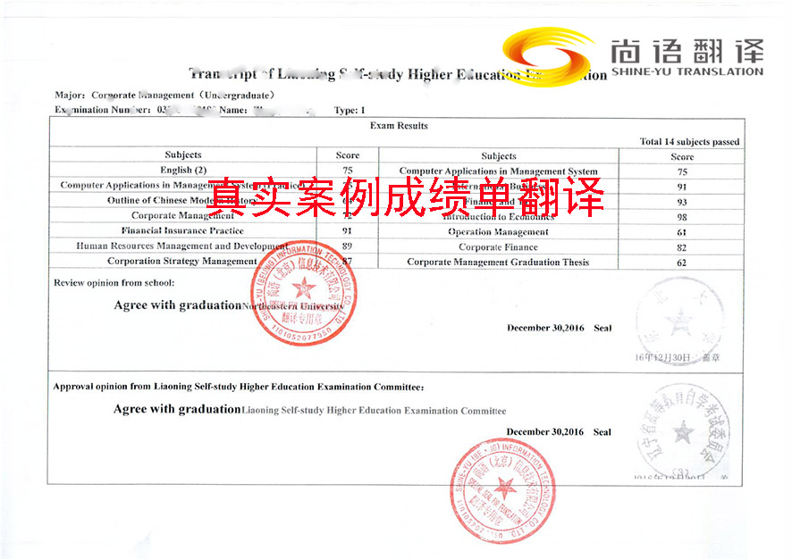 成績單翻譯-尚語翻譯 成績單翻譯-尚語翻譯